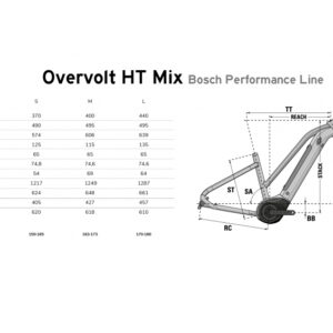 LAPIERRE OVERVOLT HT 5.5 MIX